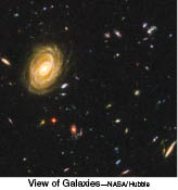 A view of spiral galaxies in space taken by the Hubble Telescope.
