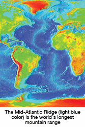 The Mid-Atlantic Ridge