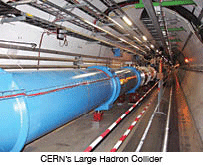 CERN's Large Hadron Collider in Switzerland and France