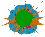 exploding cloud