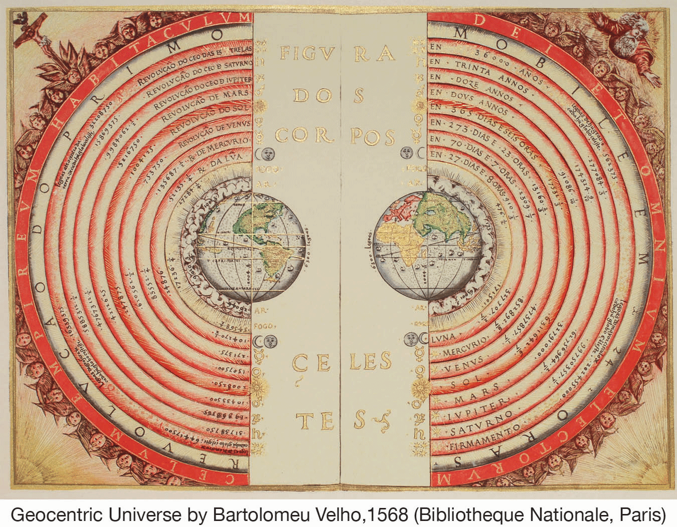 A 1568 picture of the universe--geocentric universe.