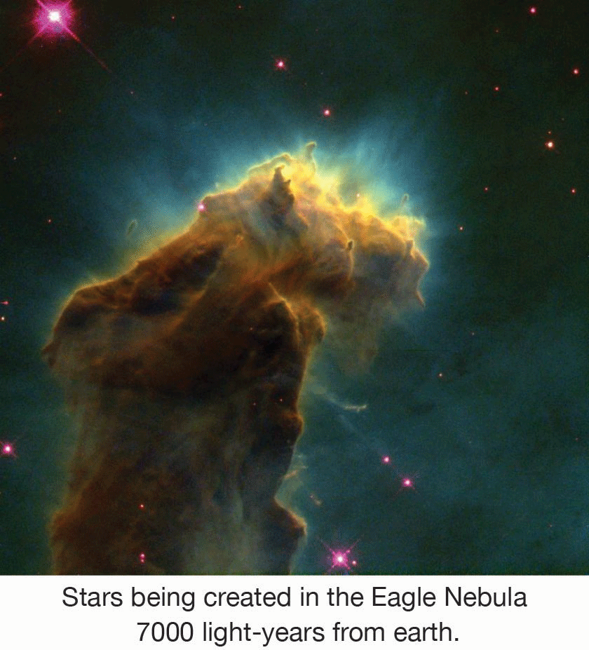 Stars being created in the Eagle Nebula, 7,000 light-years from earth.